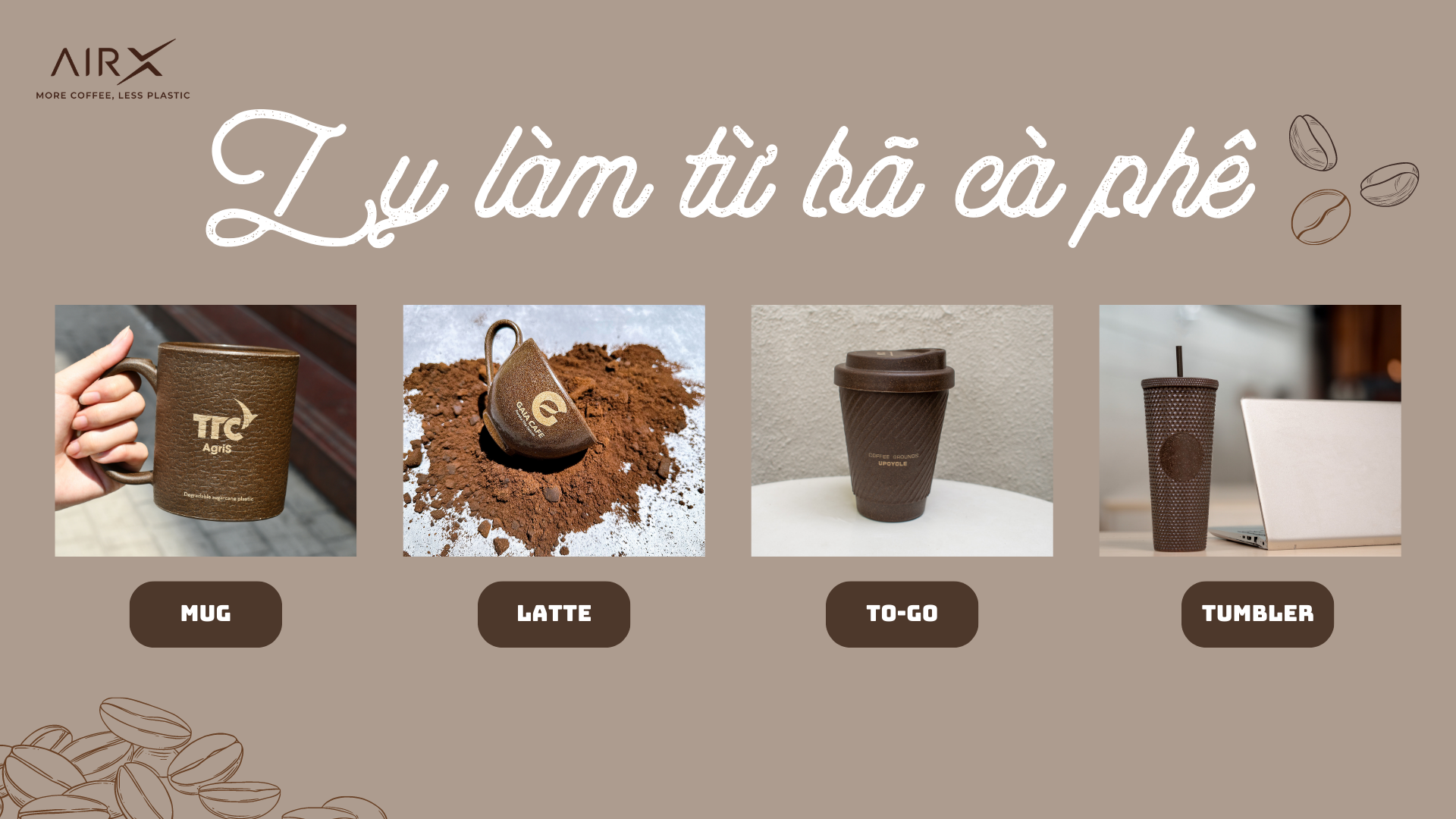 Các sản phẩm ly làm từ bã cà phê của AirX