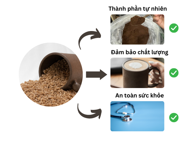 Hạt nhựa sinh học làm từ bã cà phê