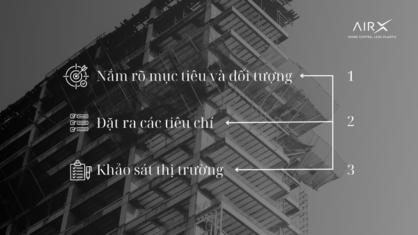 Quá trình lựa chọn quà tặng doanh nghiệp theo yêu cầu