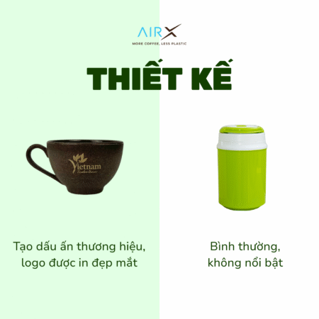 so sánh ly nhựa và ly làm từ bã cà phê 